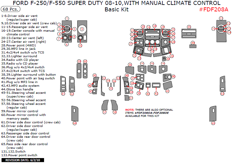 Ford F-250, F-550 2008, 2009, 2010, With Manual Climate Control, Basic Interior Kit, 68 Pcs. dash trim kits options
