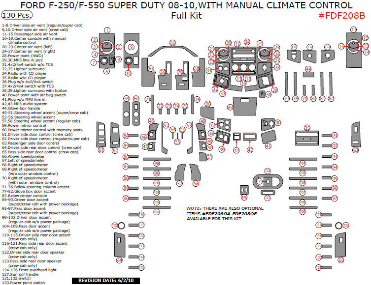 Ford F-250, F-550 2008, 2009, 2010, With Manual Climate Control, Full Interior Kit, 130 Pcs. dash trim kits options