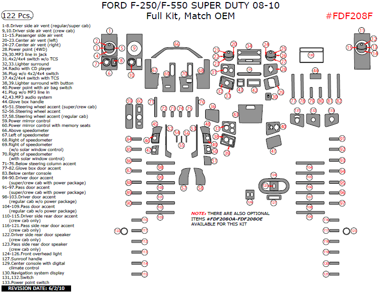 Ford F-250, F-550 2008, 2009, 2010, Full Interior Kit, 122 Pcs., Match OEM dash trim kits options