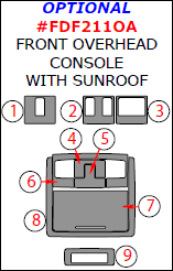 Ford F-250, F-550 2011, 2012, 2013, 2014, 2015, 2016, Interior Kit, Optional Front Overhead Console With Sunroof, 9 Pcs. dash trim kits options