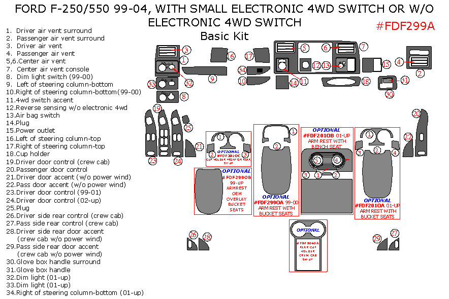 Ford F-250, F-550 1999, 2000, 2001, 2002, 2003, 2004, With Small Electronic 4Wd Switch or W/o Electronic 4Wd Switch, Basic Interior Kit, 34 Pcs. dash trim kits options
