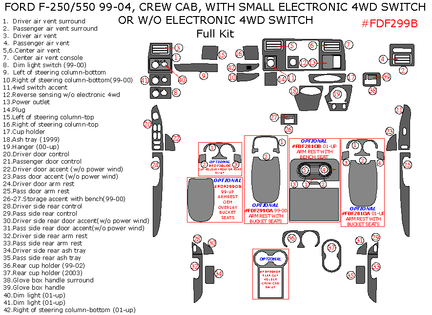 Ford F-250, F-550 1999, 2000, 2001, 2002, 2003, 2004, Crew Cab, With Small Electronic 4Wd Switch or W/o Electronic 4Wd Switch, Full Interior Kit, 42 Pcs. dash trim kits options