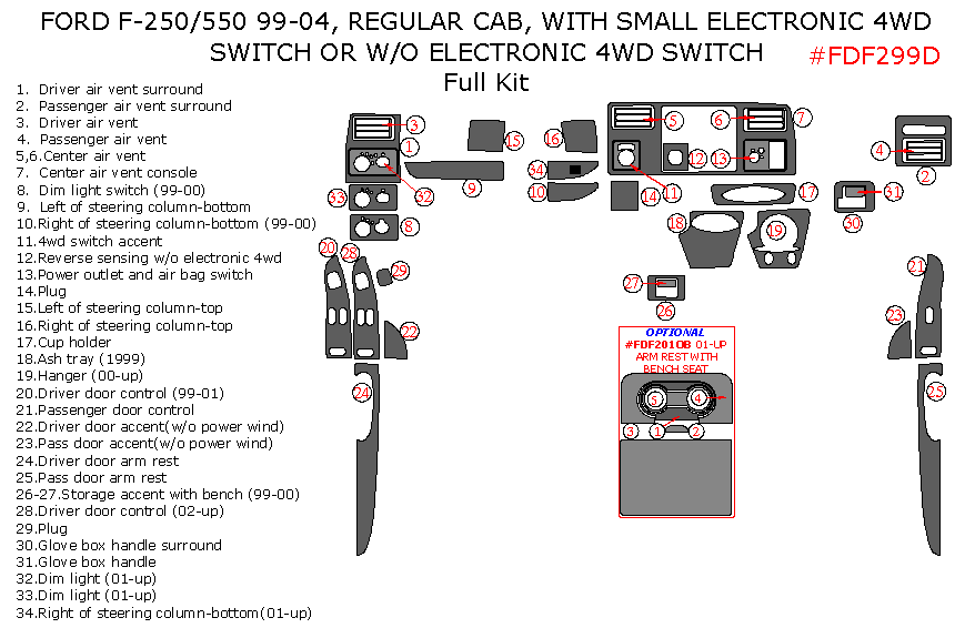 Ford F-250, F-550 1999, 2000, 2001, 2002, 2003, 2004, Regular Cab, With Small Electronic 4Wd Switch or W/o Electronic 4Wd Switch, Full Interior Kit, 34 Pcs. dash trim kits options