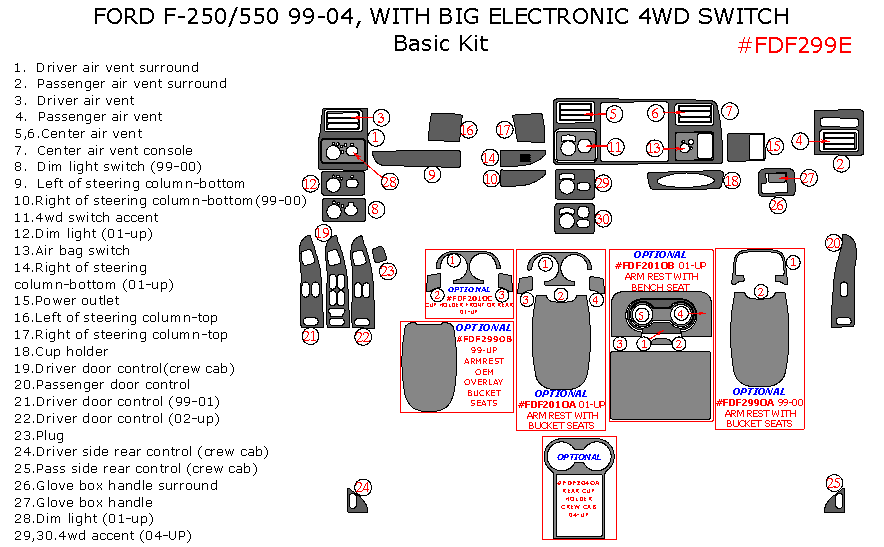 Ford F-250, F-550 1999, 2000, 2001, 2002, 2003, 2004, With Big Electronic 4Wd Switch, Basic Interior Kit, 30 Pcs. dash trim kits options