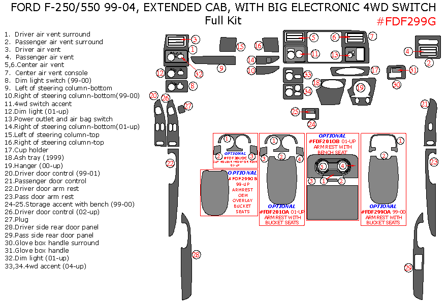 Ford F-250, F-550 1999, 2000, 2001, 2002, 2003, 2004, Extended Cab, With Big Electronic 4Wd Switch, Full Interior Kit, 34 Pcs. dash trim kits options