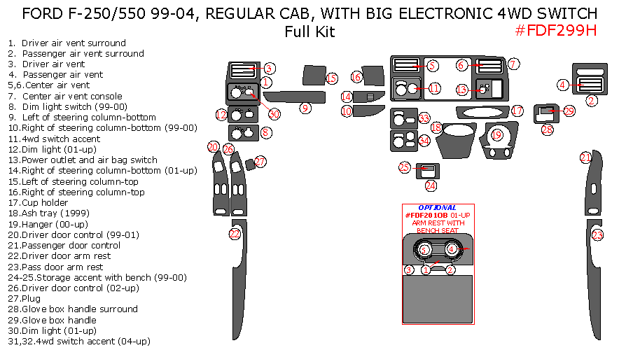 Ford F-250, F-550 1999, 2000, 2001, 2002, 2003, 2004, Regular Cab, With Big Electronic 4Wd Switch, Full Interior Kit, 32 Pcs. dash trim kits options