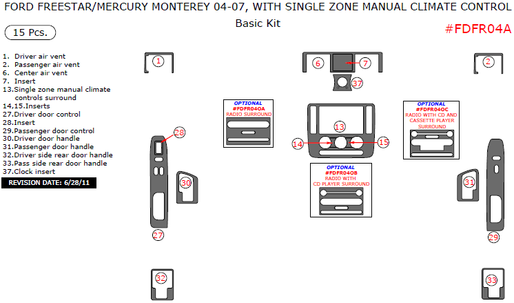 Ford Freestar / Mercury Monterey 2004, 2005, 2006, 2007, Basic Interior Kit With Single Zone Manual Climate Control, 15 Pcs dash trim kits options