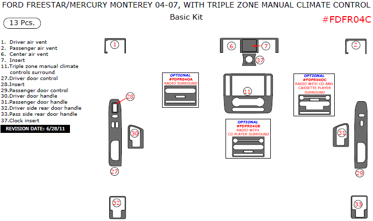 Ford Freestar / Mercury Monterey 2004, 2005, 2006, 2007, Basic Interior Kit With Triple Zone Manual Climate Control, 13 Pcs dash trim kits options