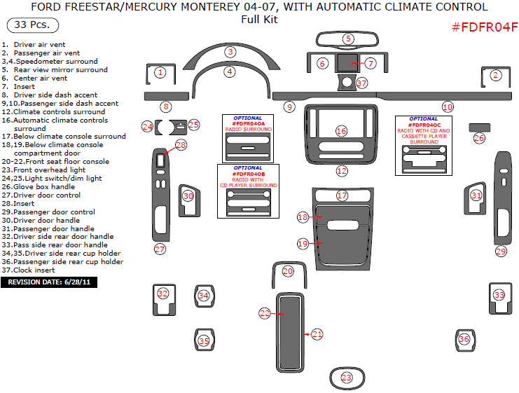 Ford Freestar / Mercury Monterey 2004, 2005, 2006, 2007, Full Interior Kit With Digital Climate Control, 33 Pcs dash trim kits options