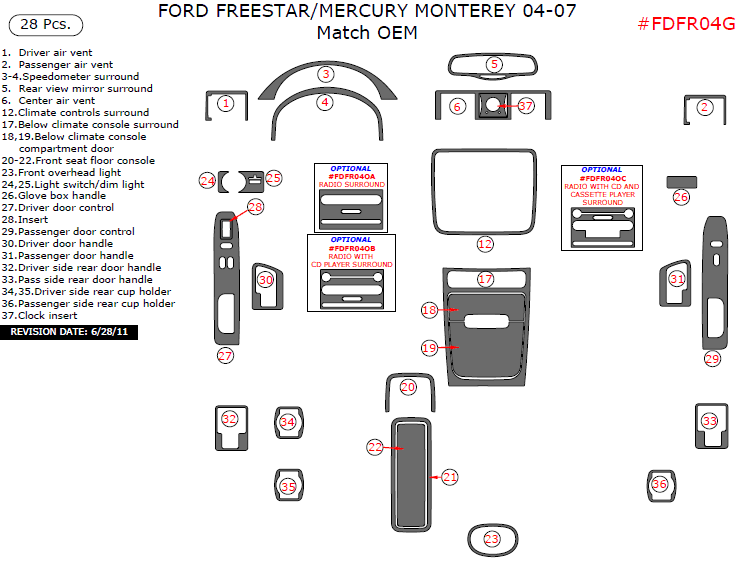 Ford Freestar / Mercury Monterey 2004, 2005, 2006, 2007, 28 Pcs., Match OEM Interior Trim Kit dash trim kits options