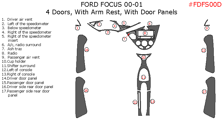 Ford Focus 2000-2001Interior Dash Kit, 4 Door, With Arm Rest, With Door Panels, 17 Pcs. dash trim kits options