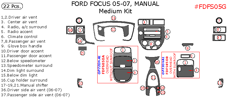Ford Focus 2005, 2006, 2007, Manual, Medium Interior Kit, 22 Pcs. dash trim kits options