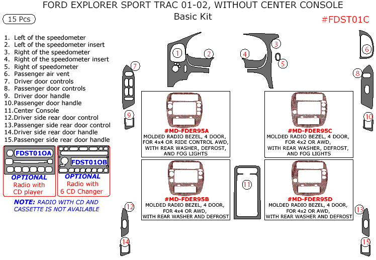 Ford Explorer Sport Trac 2001-2002, Basic Interior Kit, Without Center Console Interior Kit, 15 Pcs. dash trim kits options