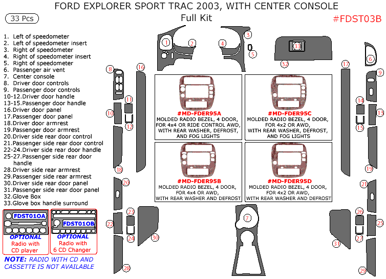 Ford Explorer Sport Trac 2003, Full Interior Kit, With Center Console Interior Kit, 33 Pcs. dash trim kits options