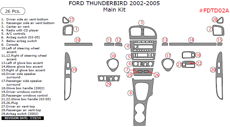 Ford Thunderbird 2002, 2003, 2004, 2005, Main Interior Kit, 26 Pcs. dash trim kits options