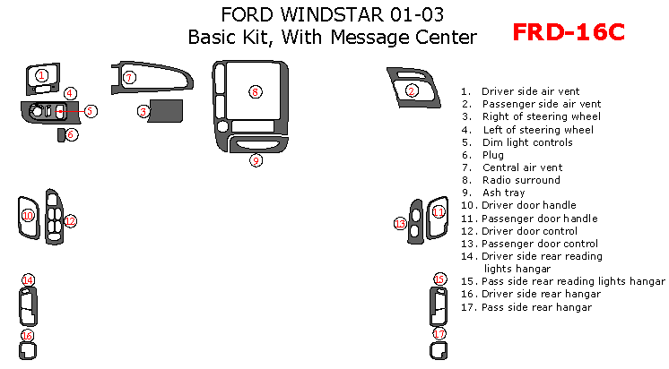 Ford Windstar 2001, 2002, 2003, Basic Interior Kit, With Message Center,17 Pcs. dash trim kits options