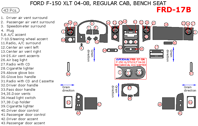 Ford F-150 2004, 2005, 2006, 2007, 2008, Interior Dash Kit, XLT, Regular Cab, Bench Seat, 43 Pcs. dash trim kits options