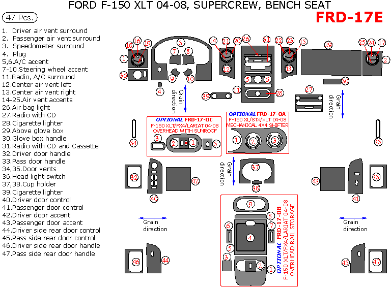 Ford F-150 2004, 2005, 2006, 2007, 2008, XLT, Interior Kit, SuperCrew, Bench Seat, 47 Pcs. dash trim kits options
