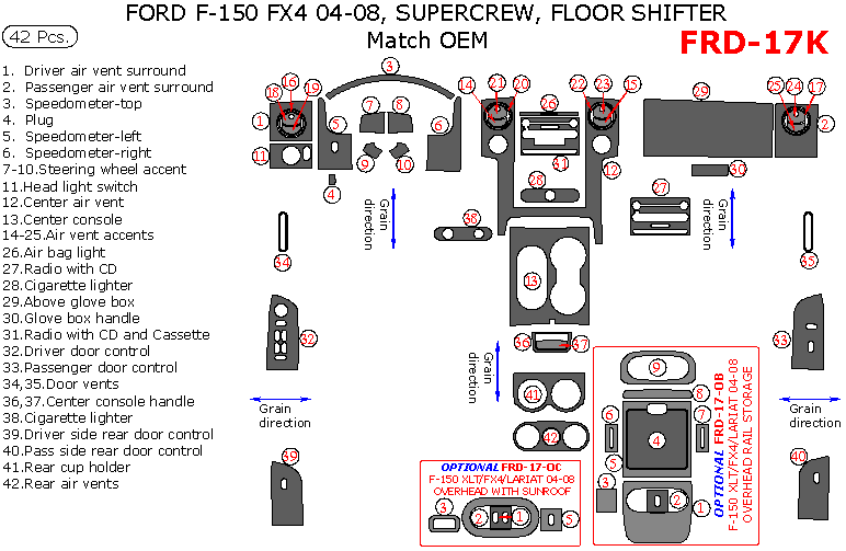Ford F-150 2004, 2005, 2006, 2007, 2008, FX4, Interior Kit, SuperCrew, Floor Shifter, 42 Pcs., OEM Match dash trim kits options