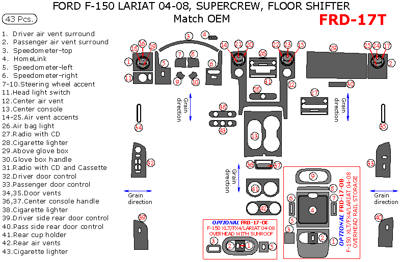 Ford F-150 2004, 2005, 2006, 2007, 2008, Interior Kit,  Lareat/King Ranch, SuperCrew, Floor Shifter, 42 Pcs., OEM Match. dash trim kits options
