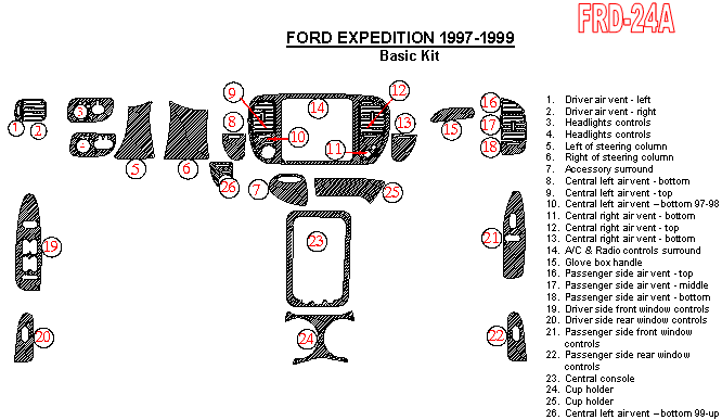 Ford Expedition 1997, 1998, 1999, Basic Interior Kit, 25 Pcs. dash trim kits options