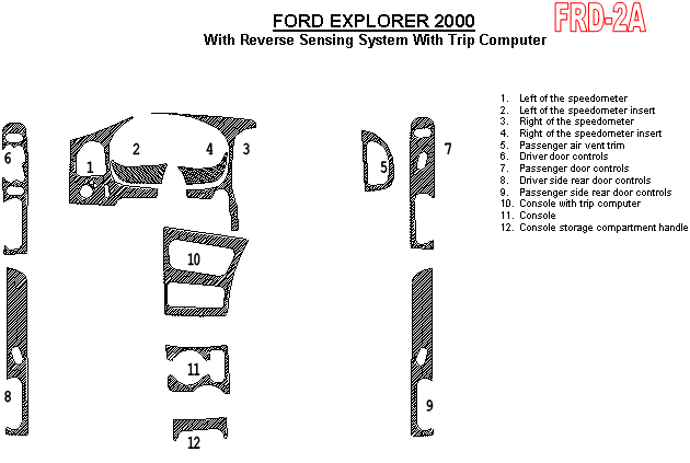 Ford Explorer 1997, 1998, 1999, 2000, 2001, With Reverse Sensing System, Full Interior Kit, 4 Door, With Trip Computer, 12 Pcs. dash trim kits options