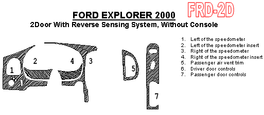 Ford Explorer 1997, 1998, 1999, 2000, 2001, With Reverse Sensing System, Basic Interior Kit, 2 Door, 7 Pcs, dash trim kits options