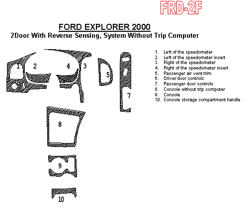 Ford Explorer 1997, 1998, 1999, 2000, 2001, With Reverse Sensing System, Basic Interior Kit, 2 Door 10 Pcs. dash trim kits options