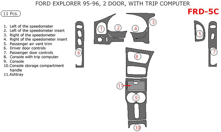 Ford Explorer / Mercury Monterey 1995-1996, 2 Door, Full Interior Kit, With Trip Computer, 11 Pcs. dash trim kits options