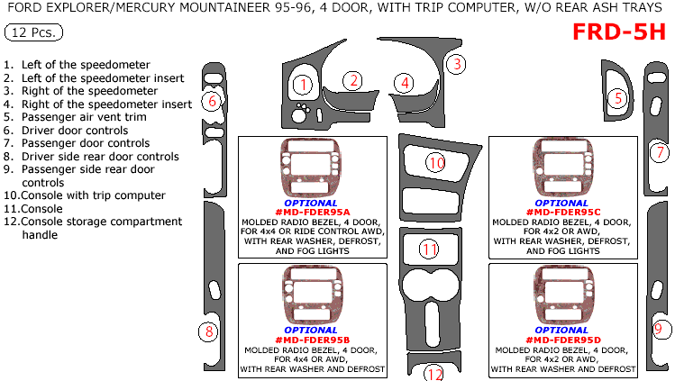 Ford Explorer / Mercury Monterey 1995-1996, 4 Door, Full Interior Kit, With Trip Computer, Without Rear Ashtray, 12 Pcs. dash trim kits options