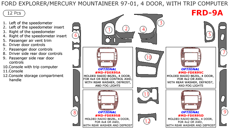 Ford Explorer / Mercury Monterey 1997, 1998, 1999, 2000, 2001, 4 Door, Full Interior Kit, With Trip Computer, 12 Pcs. dash trim kits options