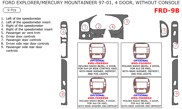 Ford Explorer / Mercury Monterey 1997, 1998, 1999, 2000, 2001, 4 Door, Basic Interior Kit, 9 Pcs. dash trim kits options