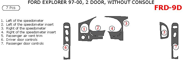 Ford Explorer / Mercury Monterey 1997, 1998, 1999, 2000, 2001, 2 Door, Basic Interior Kit, 7 Pcs, dash trim kits options