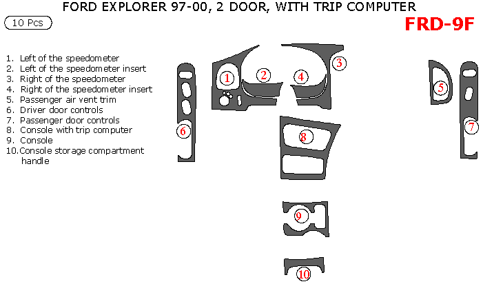 Ford Explorer / Mercury Monterey 1997, 1998, 1999, 2000, 2001, 2 Door, Full Interior Kit, With Trip Computer, 10 Pcs. dash trim kits options