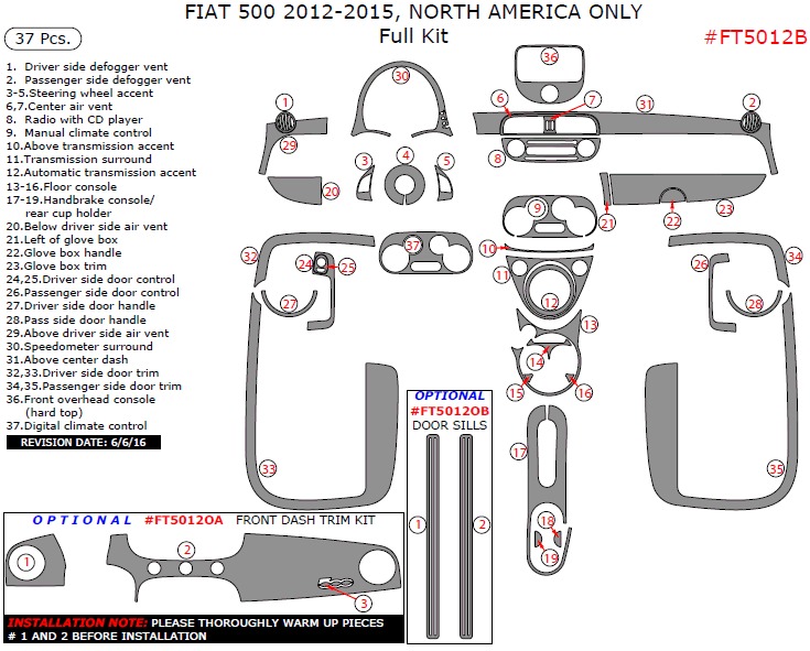 Fiat 500 2012, 2013, 2014, 2015, Full Interior Kit (North America Only), 37 Pcs. dash trim kits options
