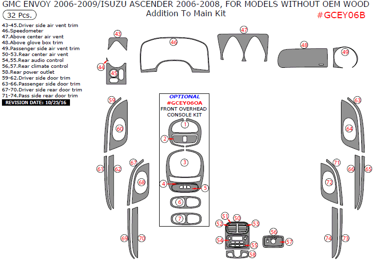 GMC Envoy 2006, 2007, 2008, 2009 / Isuzu Ascender 2006-2008, For Models Without OEM Wood, Addition To Main Interior Kit, 32 Pcs. dash trim kits options