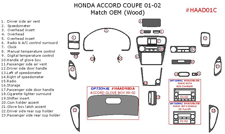 Honda Accord 2001-2002, Interior Dash Kit, Coupe, 23 Pcs., Match OEM (Wood) dash trim kits options