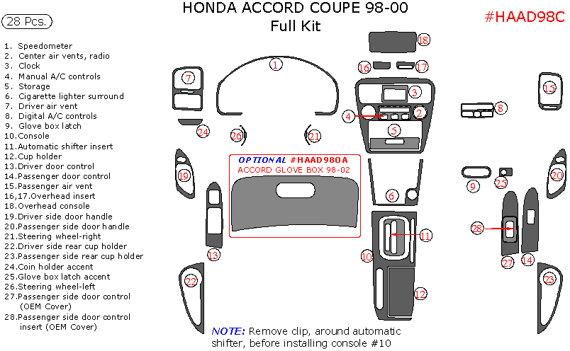 Honda Accord 1998, 1999, 2000, Coupe, Full Interior Kit, 28 Pcs. dash trim kits options