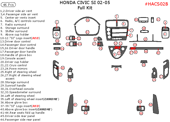 Honda Civic Si 2002, 2003, 2004, 2005, Full Interior Kit, 46 Pcs., dash trim kits options