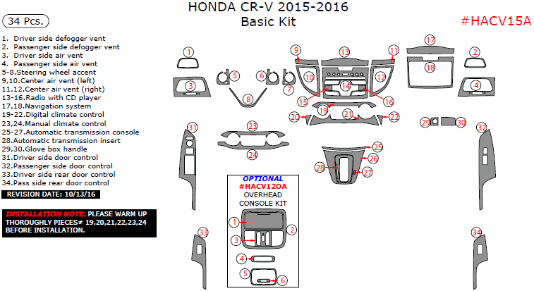 Honda CR-V 2015-2016, Basic Interior Kit, 34 Pcs. dash trim kits options