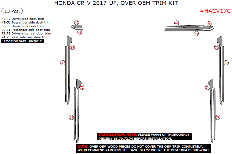 Honda CR-V 2017-2025, Over OEM Interior Trim Kit, 13 Pcs. dash trim kits options