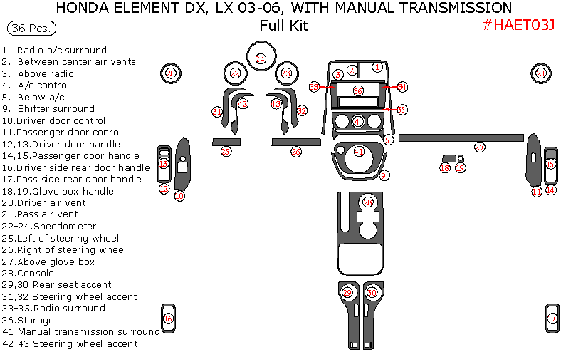 Honda Element 2003, 2004, 2005, 2006, DX LX, With Manual Transmission, Full Interior Kit, 36 Pcs. dash trim kits options