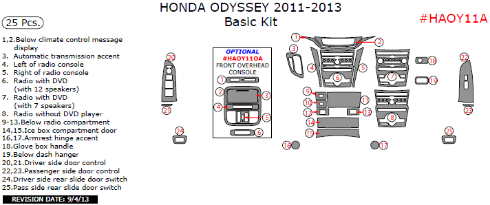 Honda Odyssey 2011, 2012, 2013, Basic Interior Kit, 25 Pcs. dash trim kits options