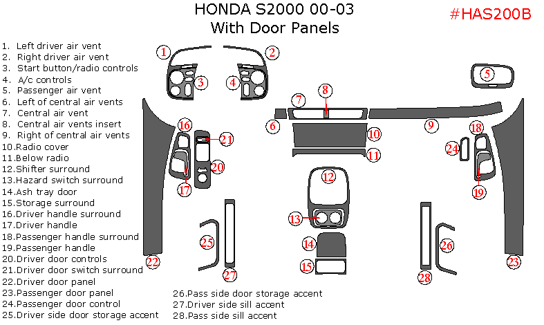 Honda S2000 2000, 2001, 2002, 2003, Interior Dash Kit, With Door Panels, 28 Pcs. dash trim kits options