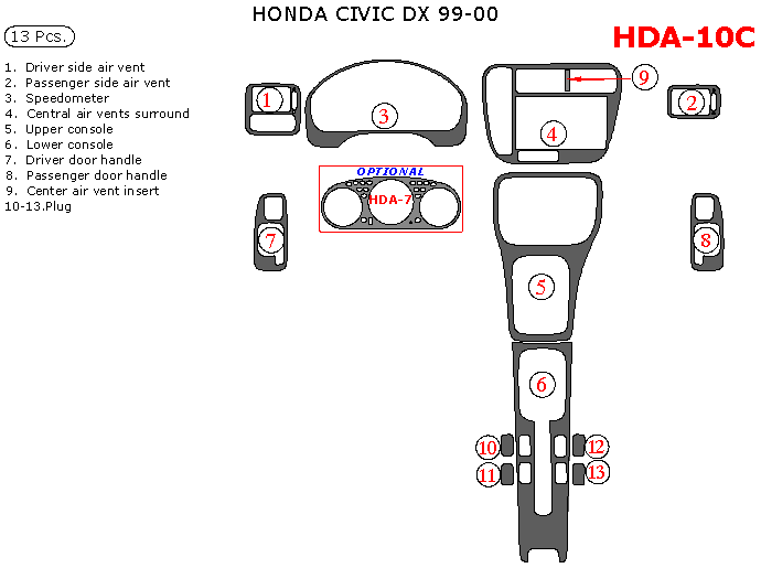Honda Civic 1999-2000, Interior Kit, DX Only, 13 Pcs. dash trim kits options