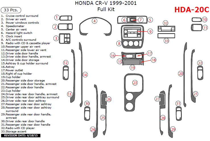 Honda CR-V 1999, 2000, 2001, Full Interior Kit, 33 Pcs. dash trim kits options
