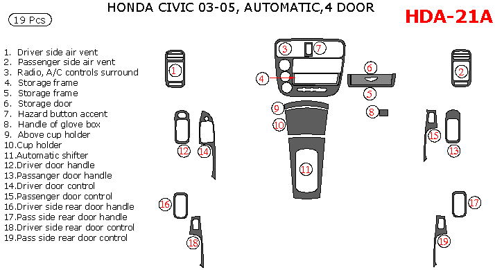 Honda Civic 2003, 2004, 2005, Interior Dash Kit, 4 Door, Automatic, 19 Pcs. dash trim kits options