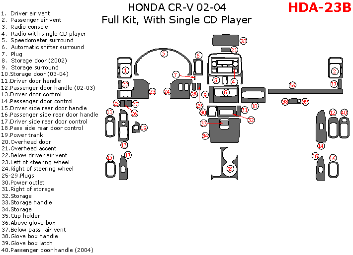 Honda CR-V 2002, 2003, 2004, Full Interior Kit, With Single CD Player, 39 Pcs. dash trim kits options