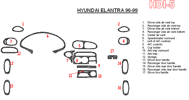 Hyundai Elantra 1996, 1997, 1998, 1999, Sedan , Full Interior Kit, 17 Pcs. dash trim kits options