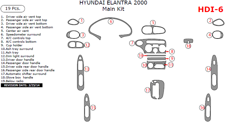 Hyundai Elantra 2000, Sedan , Main Interior Kit, 19 Pcs. dash trim kits options